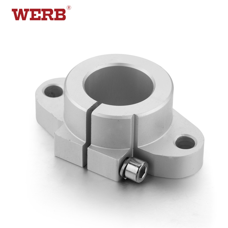 WERB SHF30