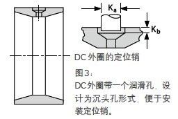 Technical Drawing 4
