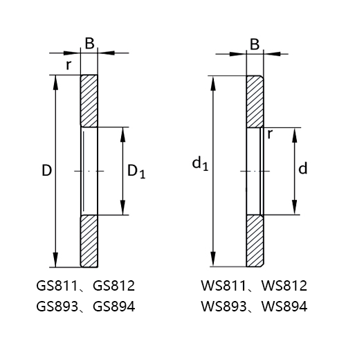 Technical Drawing 3