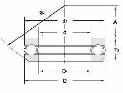 Technical Drawing 2