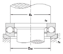 Technical Drawing 6