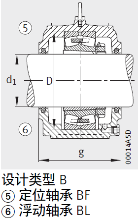 Technical Drawing 5