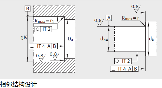 Technical Drawing 2