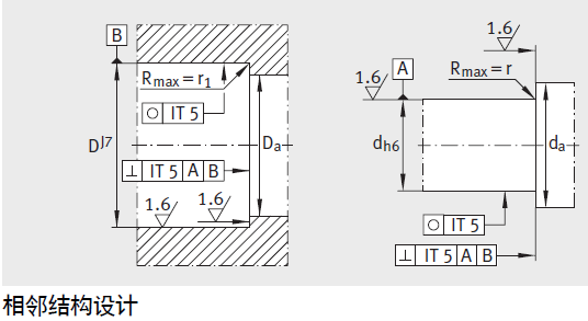Technical Drawing 2