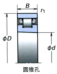 Technical Drawing 2
