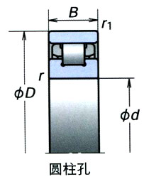 Technical Drawing 1