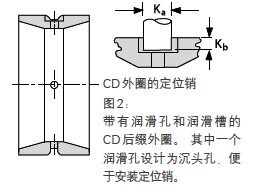 Technical Drawing 3