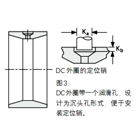 Technical Drawing 2