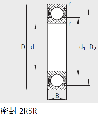 Technical Drawing 3