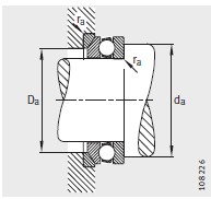 Technical Drawing 5