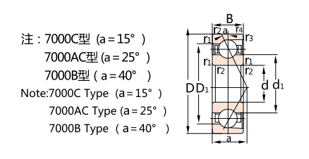 Technical Drawing 1