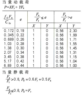 Technical Drawing 10
